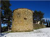 na griču nad Kojskim je v 16. stoletju stal tabor s 4 obrambnimi stolpi