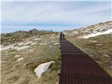 Thredbo - Lake Cootapatamba