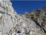 Krn-Batognica-Vrh nad Peski kratek vzpon po kamnitem pobočju