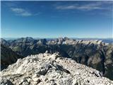 pogled je segal še veliko dlje od vrhov nad Trento