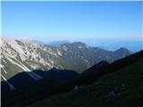 Podnar / Bodenbauer - Ovčji vrh (Kozjak) / Geissberg (Kosiak)