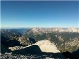 razgled z vrha Glave v Zapanji na vrhove nad Trento, Bovcem in še naprej vse do Dolomitov