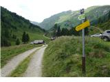 Parking Muritzen - Sticklerhütte