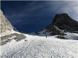 Špik (2472 m) - SZ greben Po tem snegecu sva sestopala 100 m višincev v manj kot 2 minutah.