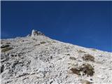Krn-Batognica-Vrh nad Peski pogled nazaj