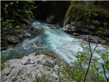 Tolmin gorges