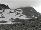 Ob vznožju Lassacher ledenika,Ankogel v oblakih
