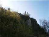 Stari Celjski grad na Grajskem hribu, po Pelikanovi poti