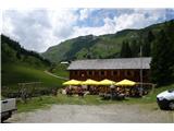 Parking Muritzen - Sticklerhütte