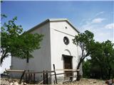 cerkev Sv .Pavla v obnovi