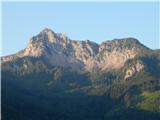 Bistrica v Rožu / Feistritz im Rosental - Sinski vrh / Sinacher Gupf 