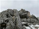 Špik (2472 m) - SZ greben Krajši detajl I-II nekaj minut pred vrhom Frdamanih polic.