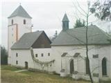 Jugova pot cerkev sv.Bolfenka blizu vzpenjače