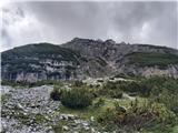Serles (2717 m; 7SS) in Lämpermahdspitze (2595 m) Pogled proti ostenju Serlesa