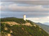 Vodni stolp v Sesljanu z Rilkejeve poti
