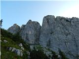 Gozdec - Old mountain hut on Kanin