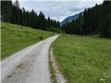 Weißenbach - Zgornja Belška planina / Obervellacheralm