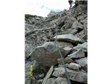 odtrgane skale na avstrijski strani 