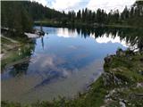 Jezero Federa 