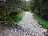 Žabnice / Camporosso in Valcanale - Višarska planina / Malga di Lussari