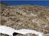 Fineilspitze -  Punta di Finale (3516) Avstrijsko zavetišče malo stran od Similaun koče
