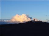 žareči oblak za Sv. goro