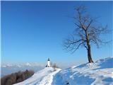 Sveti Primož in Felicijan (Jamnik)