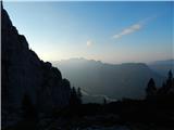 Gozdec - Old mountain hut on Kanin