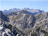 Kompletno kaninsko pogorje od Vel. Babe do Žrdi, spredaj Šmihelovec in Zagorelec, za nižjim vrhom Šmihelovca Rombon.