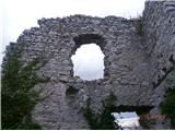 ...danes tudi obhod okoli gradu in kdo!? je pred stoletji gledal skozi okna proti Pohorju, Konjiški gori...