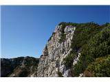 Monte Stivo Severna stena Monte Stiva. Na splošno je vrh bolj zelen kot skalnat