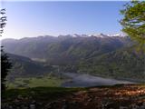 Stara Fužina - Planina Vodični vrh