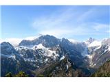 Pogled na Julijske Alpe