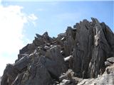 Fineilspitze -  Punta di Finale (3516) Na vršnem grebenu