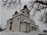 Pševo - Sveti Jošt above Kranj