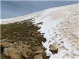 Charlotte Pass - Mount Kosciuszko