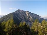 borovlje___ferlach - Borovski vrh (Žehtar) / Sechter