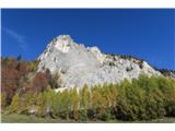 Monte Simone, Monte Crusicalas in Clap Varmost 