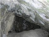 Turška jama  - Drugi, manjši prostor