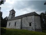 Gura (510 m) Cerkev sv. Marije Vnebovzete na Guri