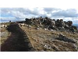 Eagles Nest - Mount Kosciuszko