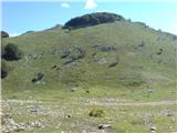 Pokilavac - Pakleno sjeverni vrh