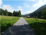 Vrtinjlogarski graben / Val Bartolo - Gorjanska planina / Göriacher Alm / Malga Goriane