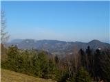 Crngrob - Sveti nadangel Gabrijel (Planica)