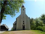 Radeljski prelaz - Sveti Anton na MP Radelj / St. Anton am Radlpaß