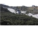 Thredbo - Lake Cootapatamba