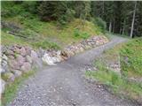 Žabnice / Camporosso in Valcanale - Višarska planina / Malga di Lussari