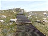 Thredbo - Lake Cootapatamba