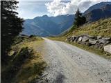 Sportgastein - Vordere Geislspitze / Vorderer Gesselkopf