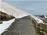 Eagles Nest - Mount Kosciuszko